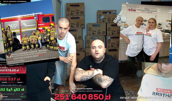 Ponad ćwierć miliarda złotych na pomoc chorym! Jak mieszkańcy gminy Szemud wsparli fundację Cancer Fighters.