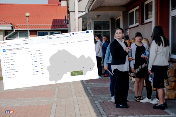 Egzamin ósmoklasisty 2026: Jak poradzili sobie uczniowie z gminy Szemud?